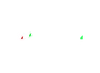 TMGM